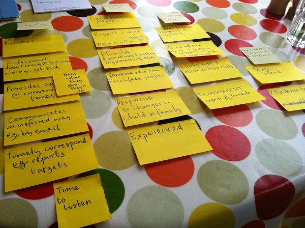 Post it notes, themes